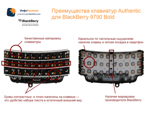 Photogallery for ikhibhodi Russian BlackBerry 9790 Bold, black product