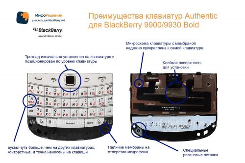Photogallery for বোর্ড এবং ট্র্যাকপ্যাড BlackBerry 9900 / 9930 Bold টাচ সঙ্গে হোয়াইট রাশিয়ান কীবোর্ড সমাবেশ, সাদা product