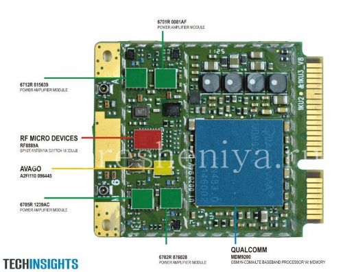 Photogallery for Communication module for BlackBerry PlayBook, No color for 4G-version product