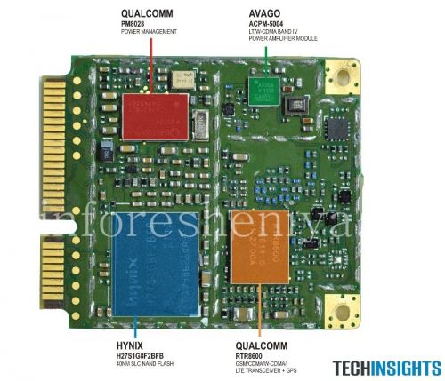 Photogallery for Communication module for BlackBerry PlayBook, No color for 4G-version product