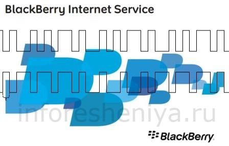 BlackBerry Internet Service in Russia