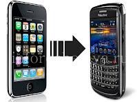 Übertragen Sie Ihre Kontakte auf Ihrem Blackberry-Gerät zu einem anderen