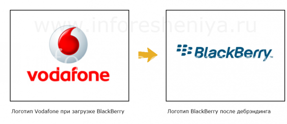 Logotipo del operador de limpieza al cargar BlackBerry (Debranding)