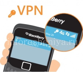 تكوين ودعم VPN على BlackBerry (خدمات ID ، BBM ، World ، خدمات Protect)